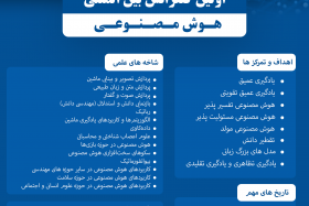 کنفرانس بین المللی هوش مصنوعی
