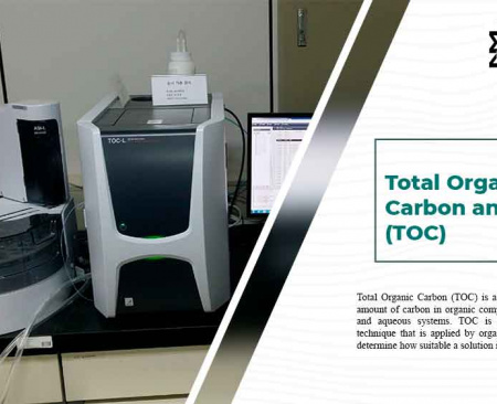 Total Organic Carbon analysis (TOC)