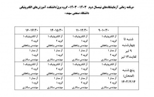 برگزاری امتحانات آزمایشگاه ها