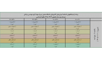 برنامه و زمانبندی آزمایشگاه های رشته مهندسی پزشکی برای نیمسال اول 1405