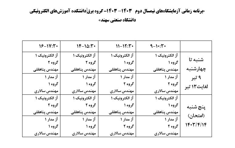 برگزاری امتحانات آزمایشگاه ها