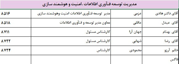 شماره های تماس همکارانIT