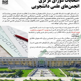 انتخابات شورای مرکزی انجمن‌های علمی دانشجویی دانشگاه صنعتی سهند