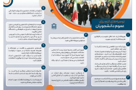 توصیه لازم برای عموم دانشجویان