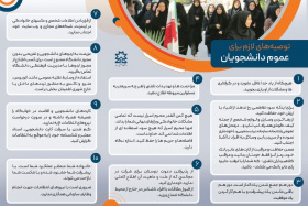 توصیه لازم برای عموم دانشجویان