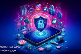امنیت در شبکه‌های اجتماعی
