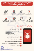 راههای تشخیص آلوده شدن موبایل به بدافزار و راهحلهای مقابله با آن