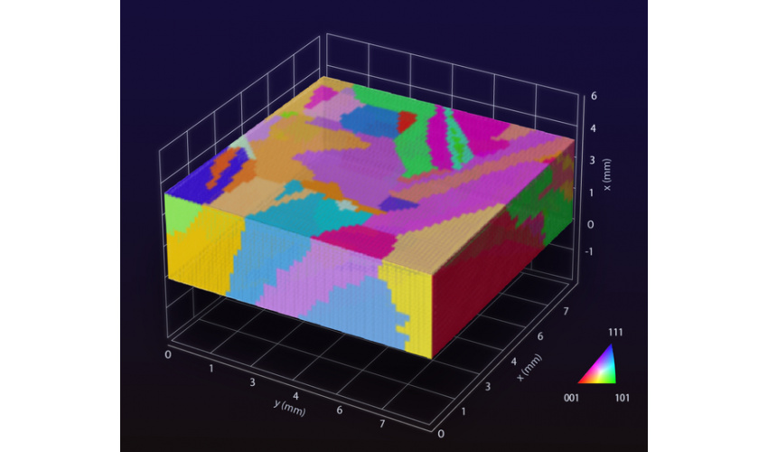 Artificial intelligence unravels mysteries of polycrystalline materials