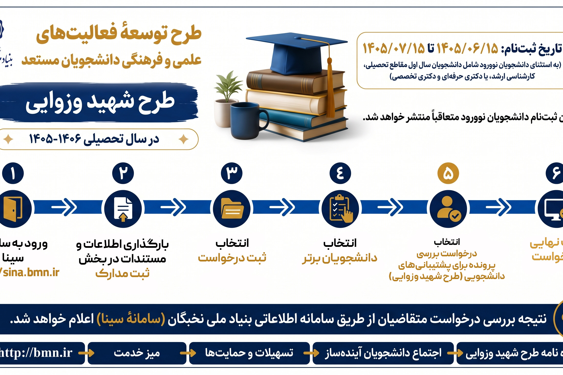 طرح شهید وزوایی