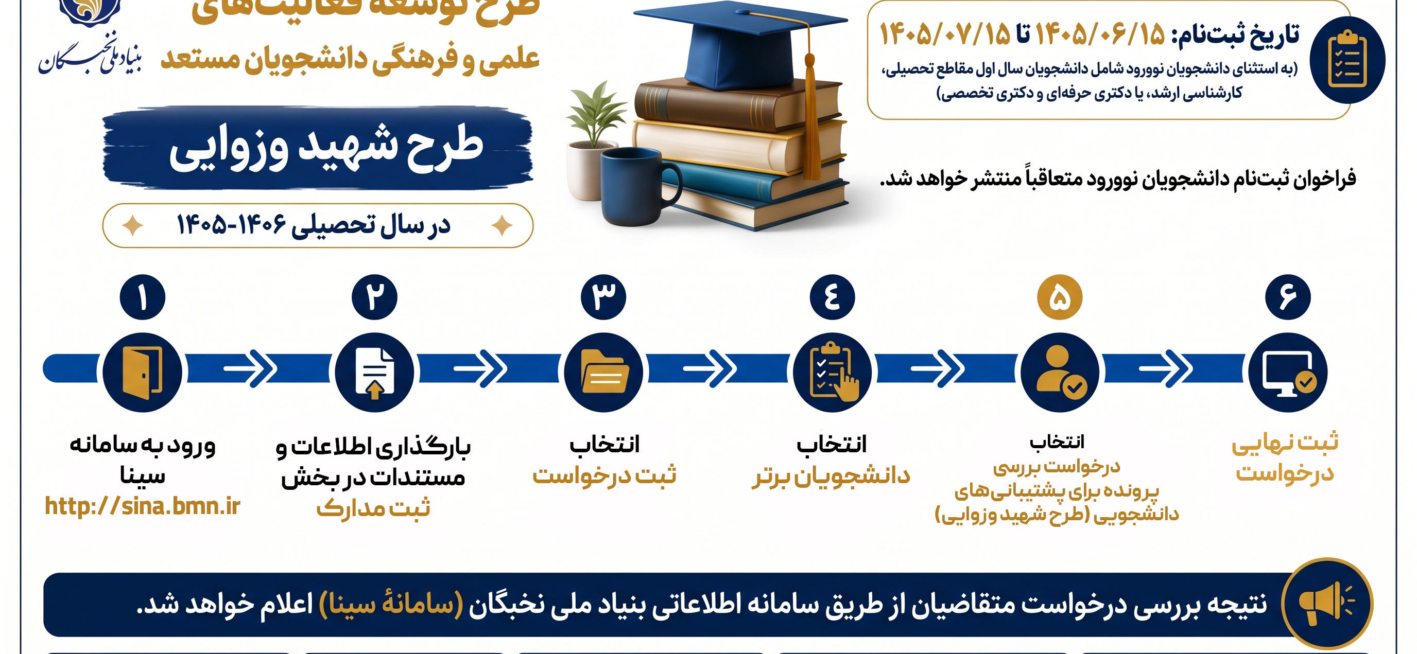طرح شهید وزوایی