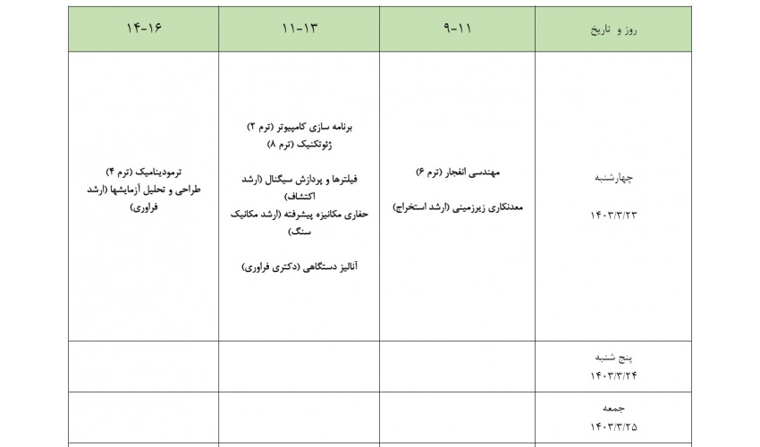 برنامه امتحانات کارشناسی نیمسال دوم ۱۴۰۳ - ۱۴۰۲