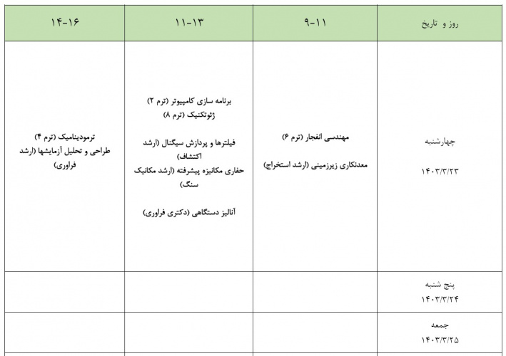 برنامه امتحانات کارشناسی نیمسال دوم ۱۴۰۳ - ۱۴۰۲
