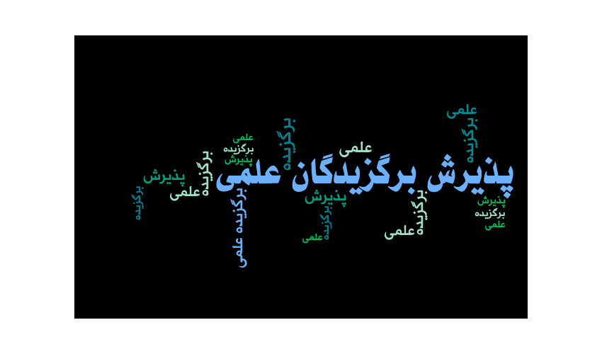 پذیرش بدون آزمون دانشجویان استعداد درخشان در مقطع کارشناسی ارشد  ۱۴۰۵-۱۴۰۴