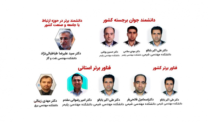 دانشمندان و پژوهشگران برتر