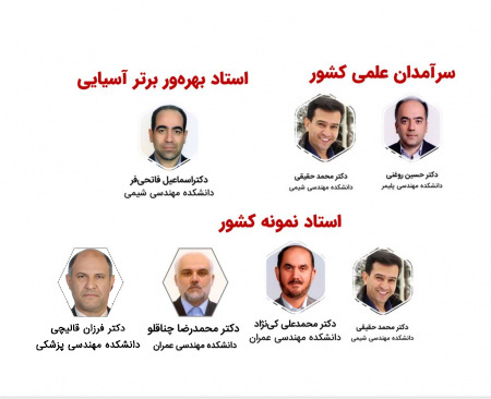 دانشمندان و پژوهشگران برتر